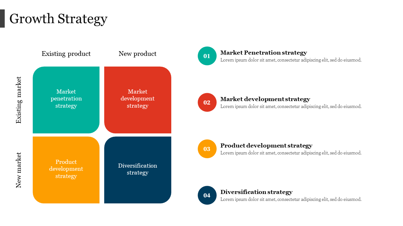 Free - Editable Growth Strategy PPT Presentation Slide